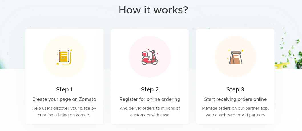 Zomato Registration [Website Screenshot]
